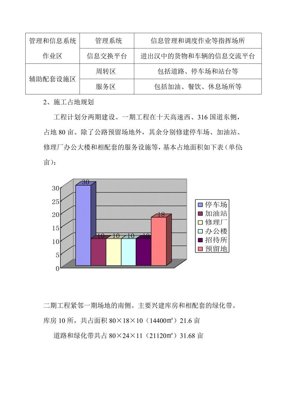 仓储配送中心规划_第5页