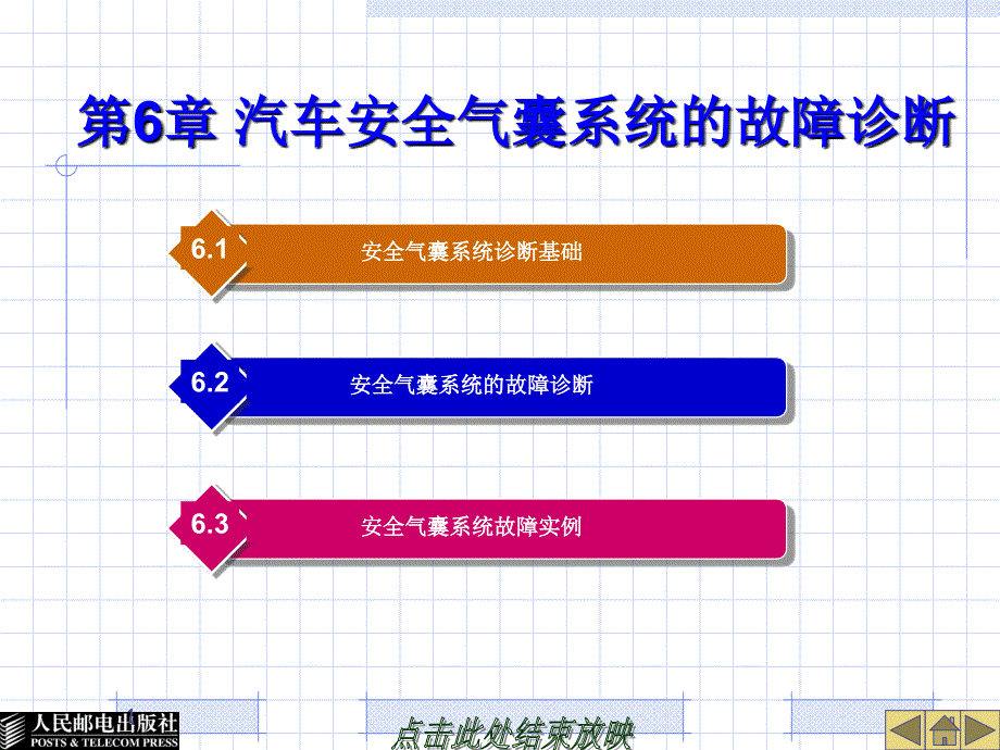 汽车安全气囊系统的故障诊断.PPT_第1页