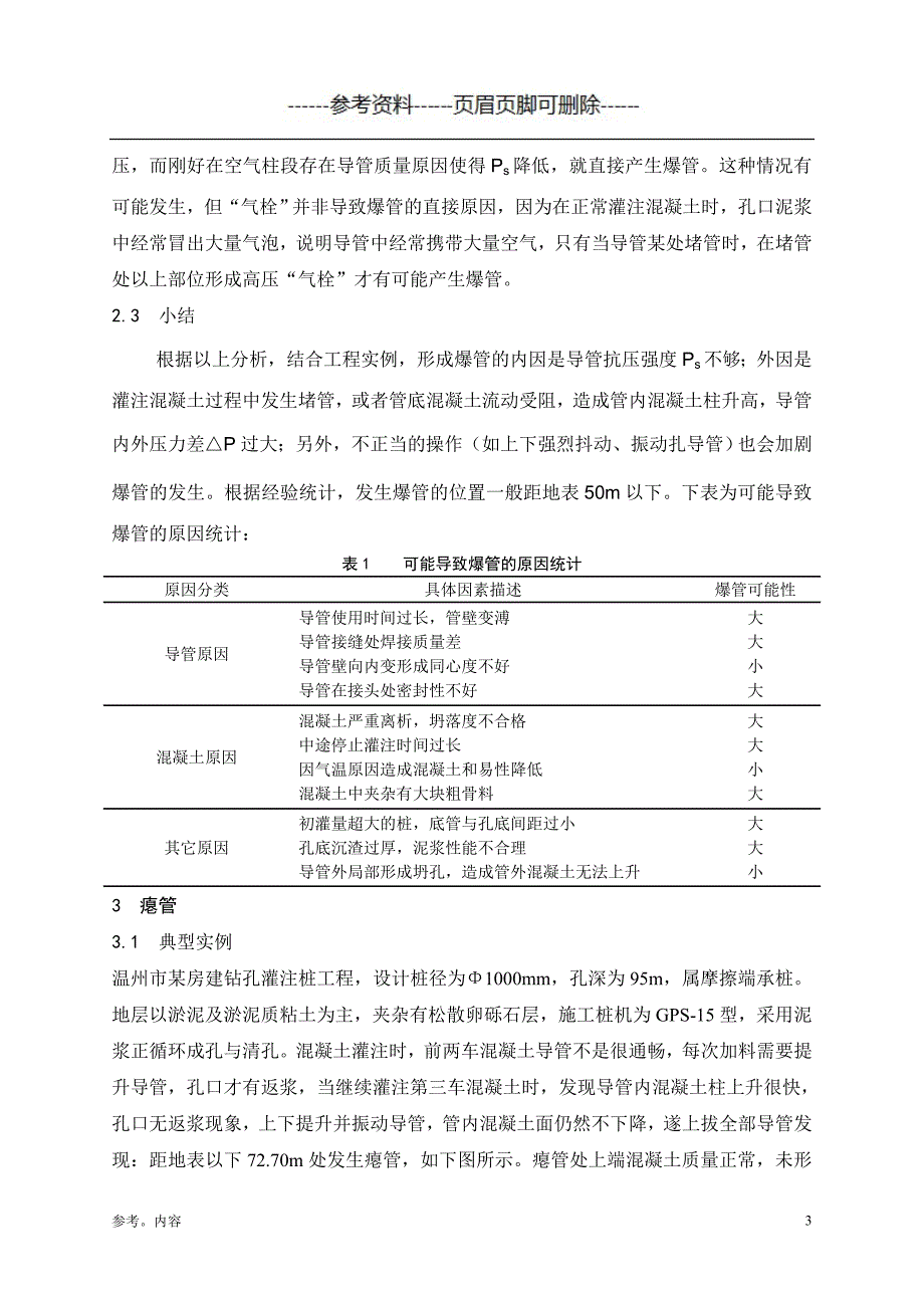 灌注桩导管爆管与瘪管的原因分析（内容参考）_第3页