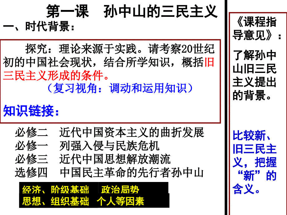 一轮复习孙中山三民主义名师制作优质教学资料_第2页