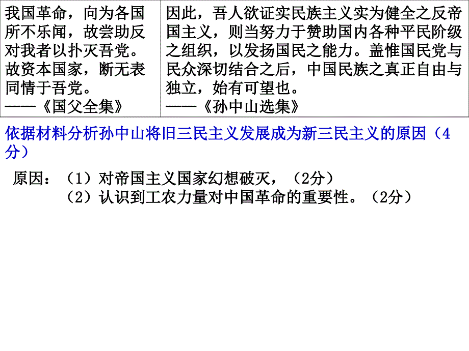 一轮复习孙中山三民主义名师制作优质教学资料_第4页