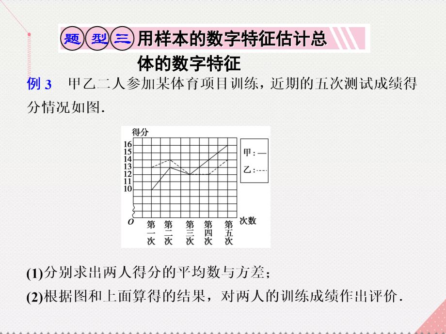 高考数学一轮复习 用样本估计总体02课件_第1页