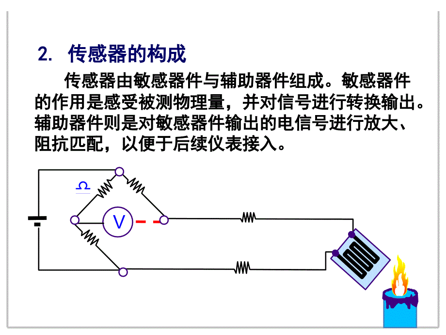 传感器与检测技术精品课件 第二章 电阻式传感器(120P)_第3页