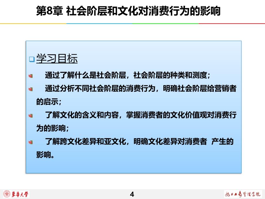 消费者行为学-第8章-社会阶层和文化对消费行为的影响_第4页