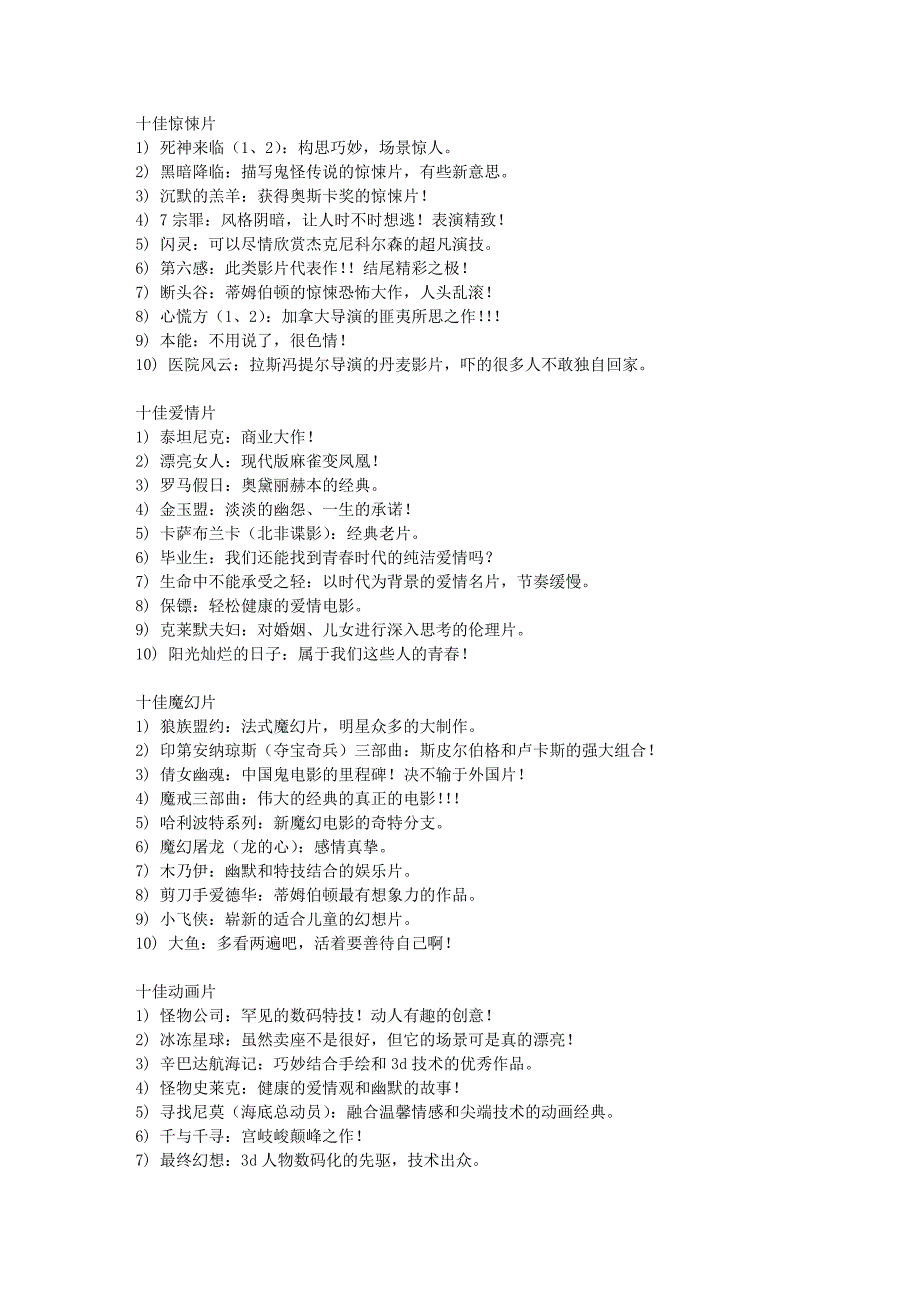 世界十佳电影.doc_第3页