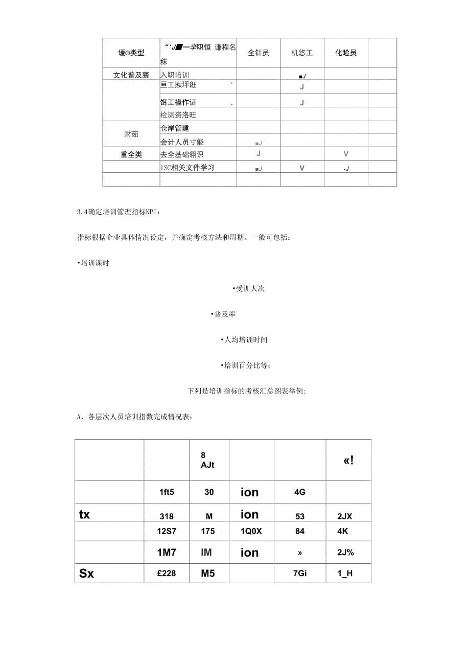 企业培训管理系统_第5页