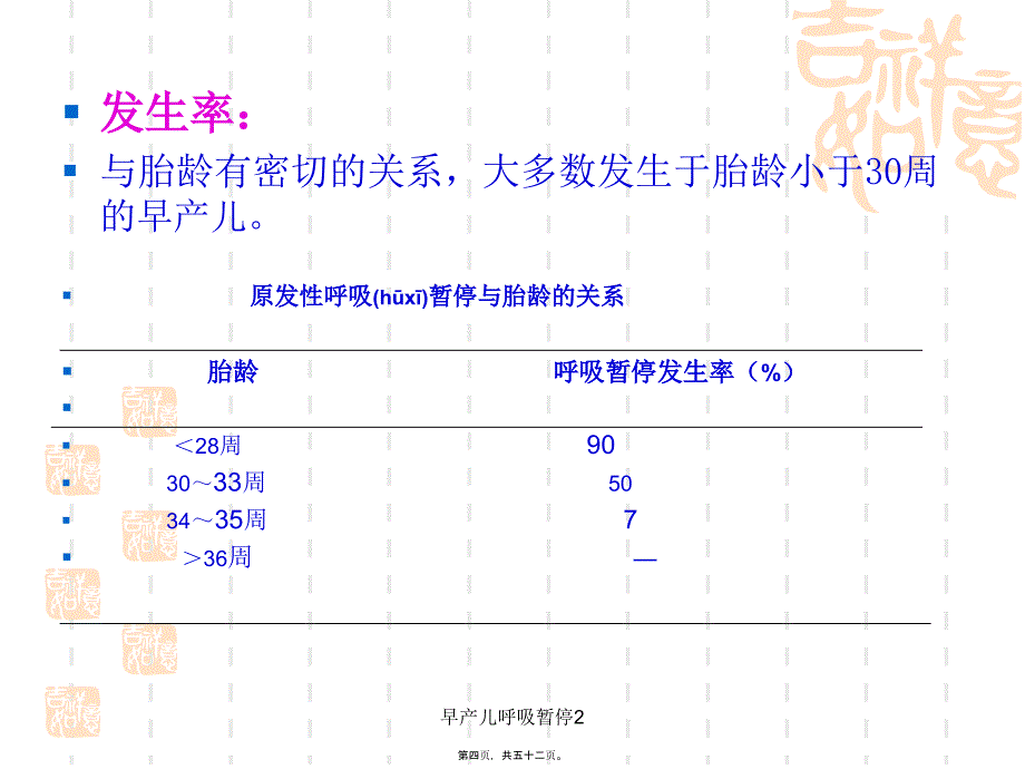 早产儿呼吸暂停2课件_第4页