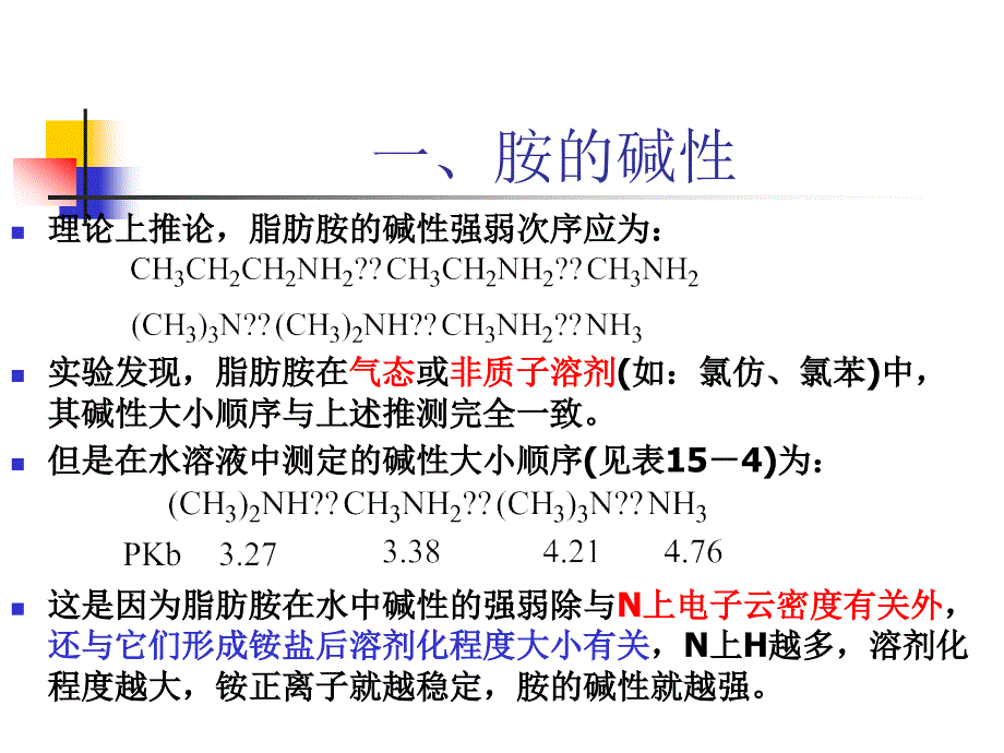 第十五章胺的性质_第3页