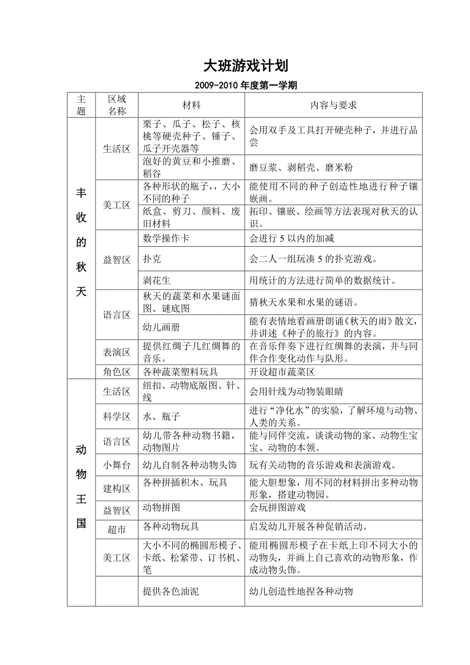 靖江市马桥镇中心幼儿园游戏20089.doc_第2页