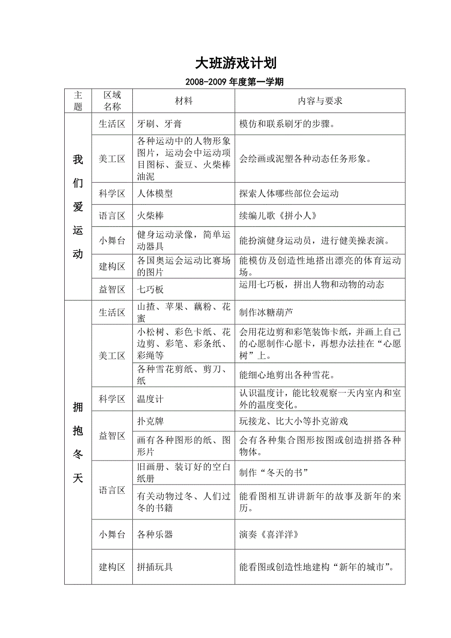 靖江市马桥镇中心幼儿园游戏20089.doc_第3页