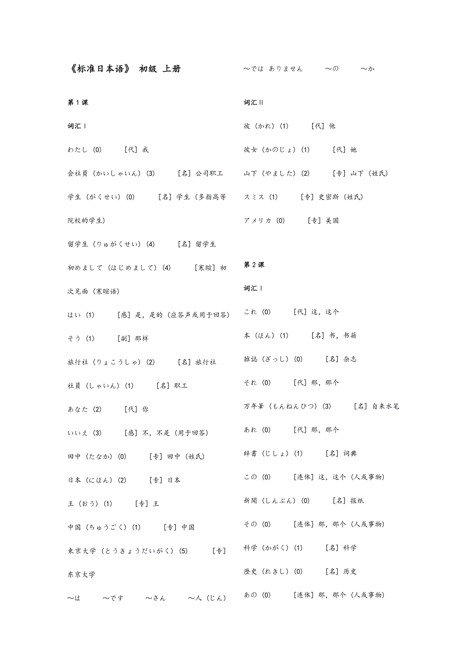 初级标准日本语单词上下_第1页