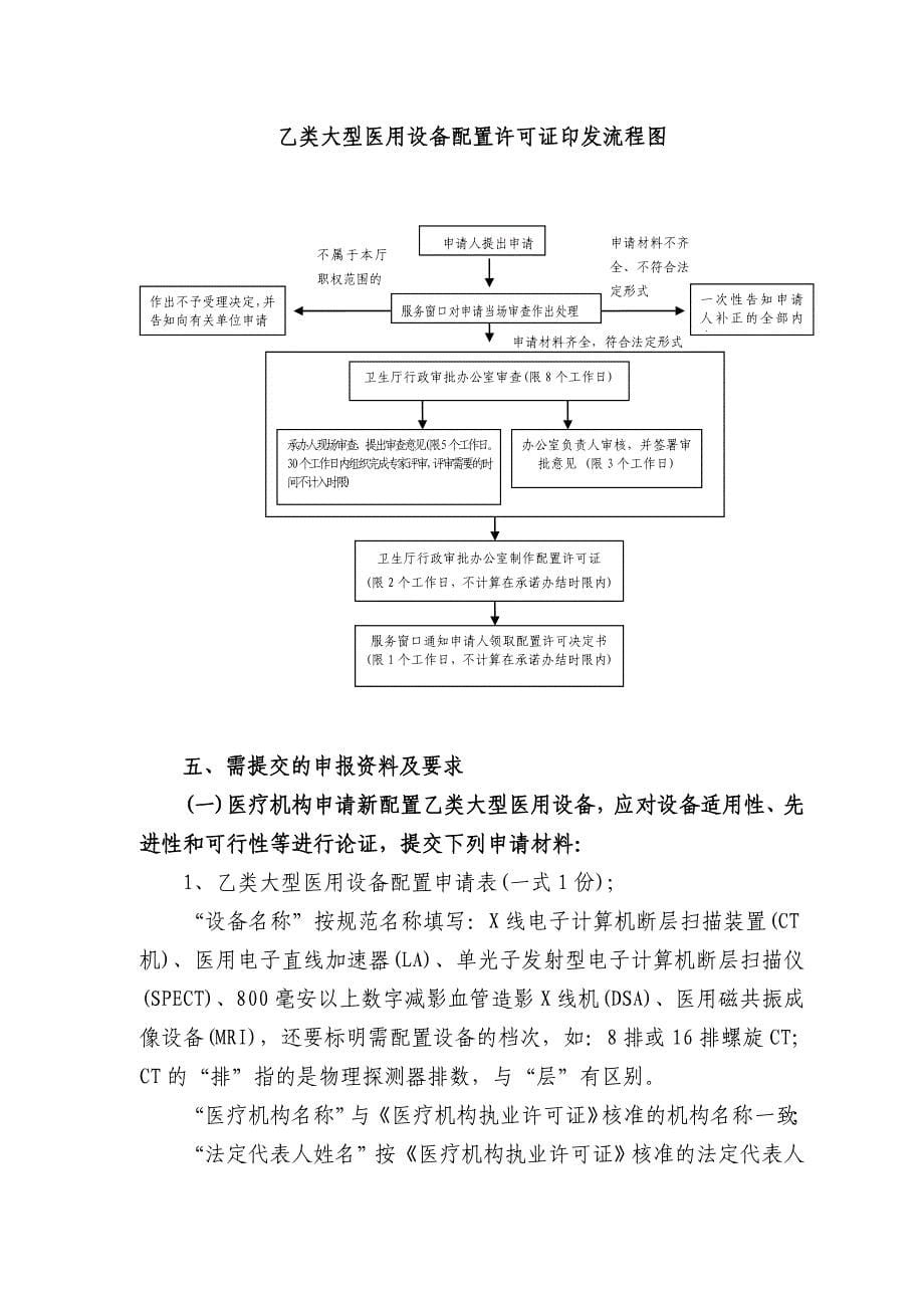 乙类大型医用设备配置许可_第5页