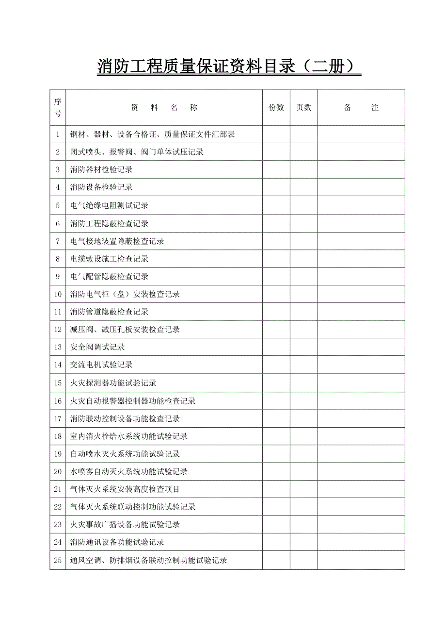 消防工程竣工验收资料(二)册：质量保证资料.doc_第2页