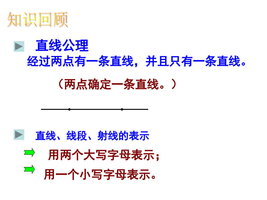 422直线射线线段第二课时课件_第2页