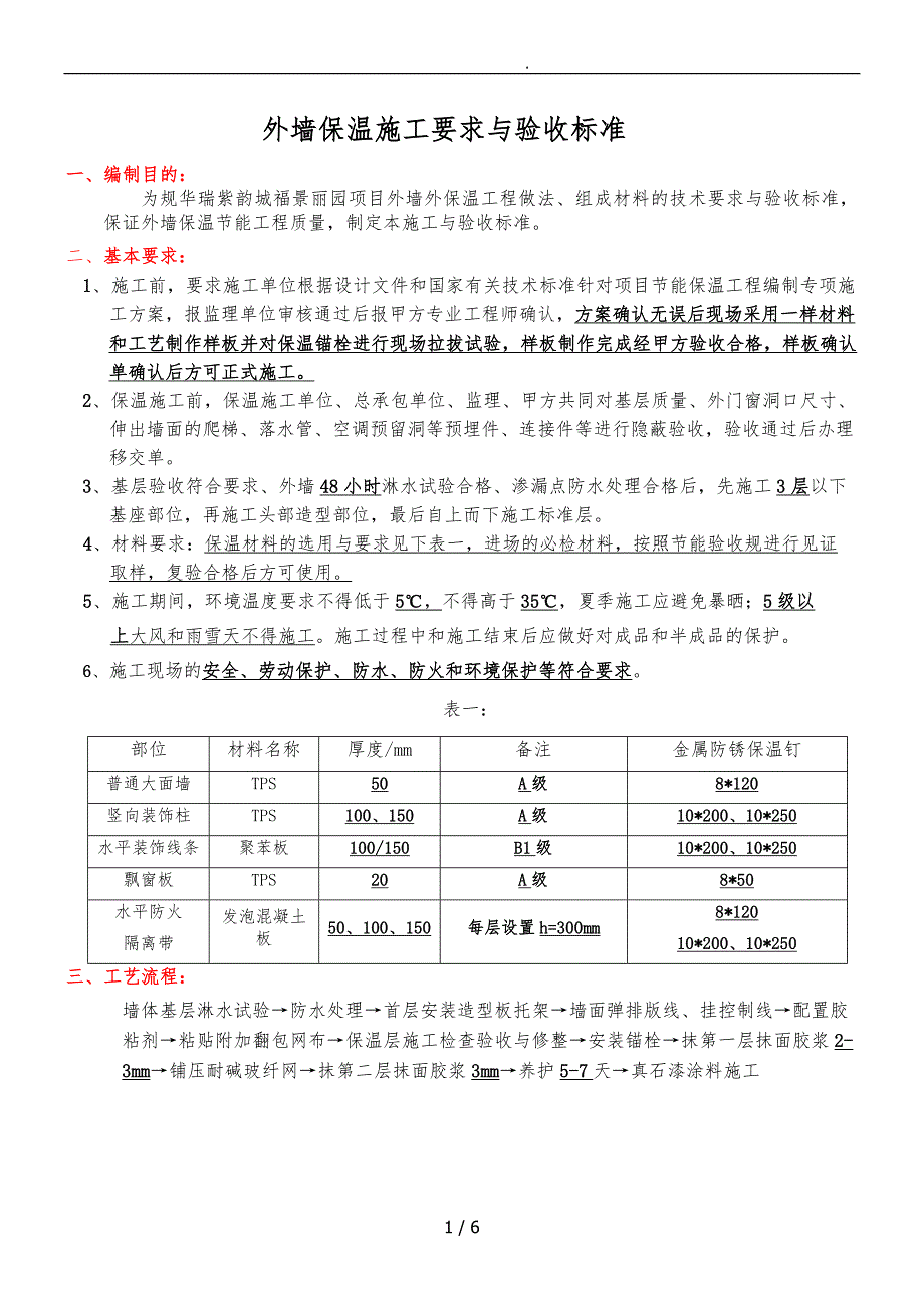 保温施工要求与验收标准_第1页