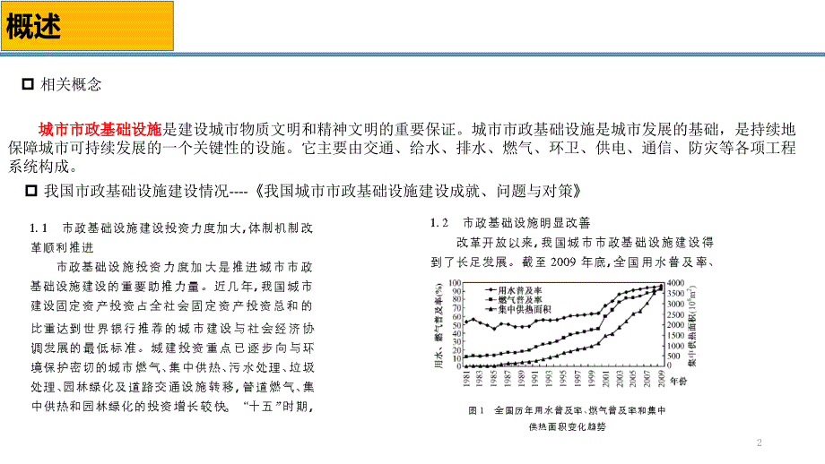 市政设施用地指标【行业参考】_第2页