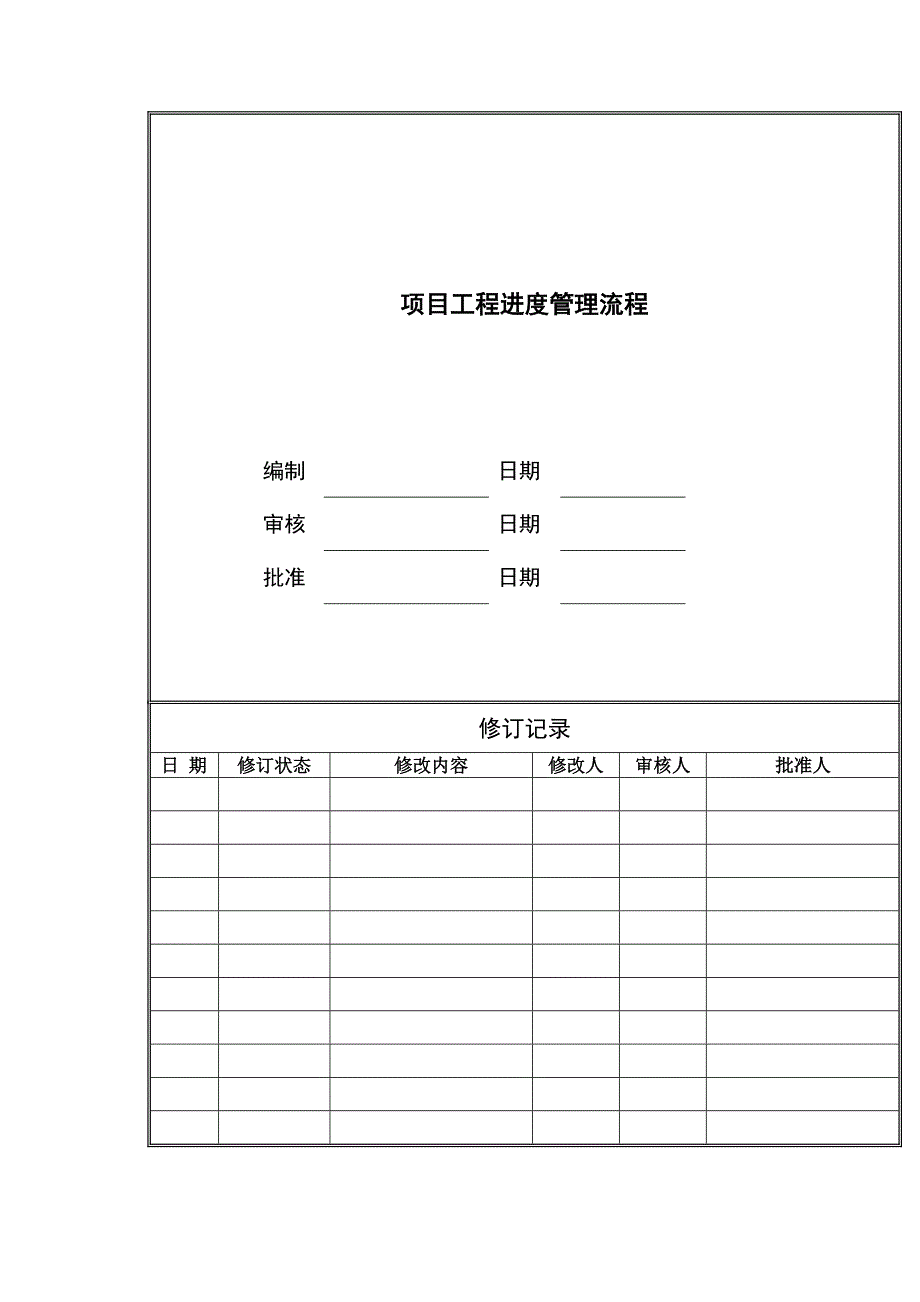 房地产公司项目工程进度管理流程模版.docx_第1页