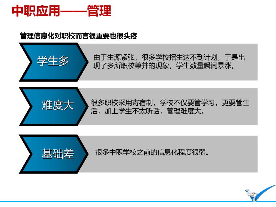 校园网解决方案渠道基础版_第4页