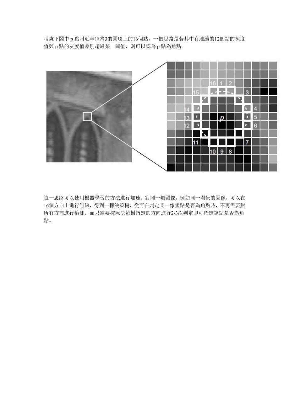 角點檢測的幾種基本方法_第3页