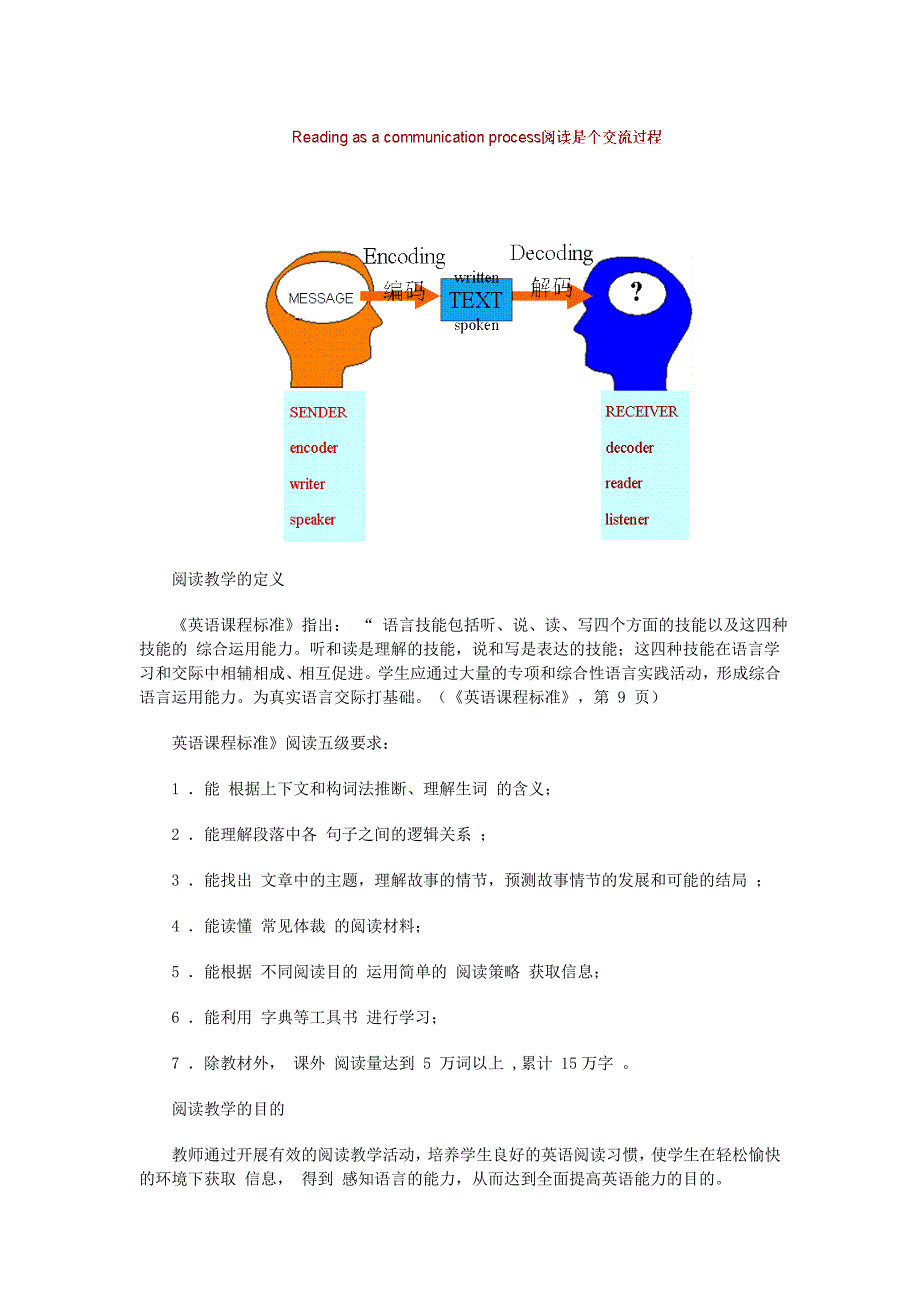 怎样进行阅读训练_第2页