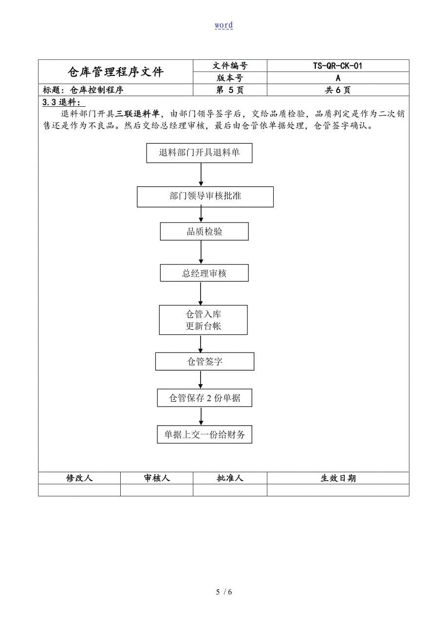 仓库管理系统程序文件资料_第5页