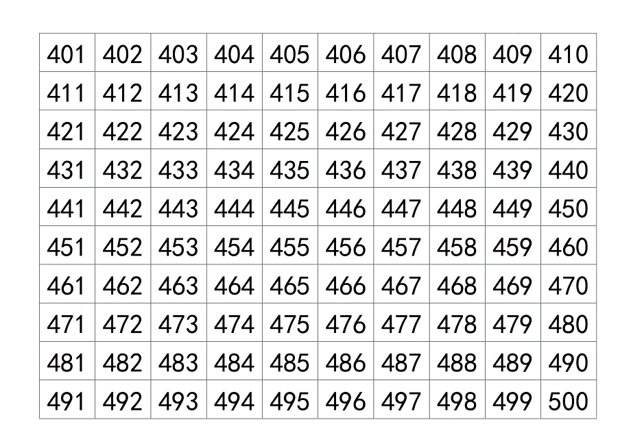 1-1000数字认知14张表_第4页