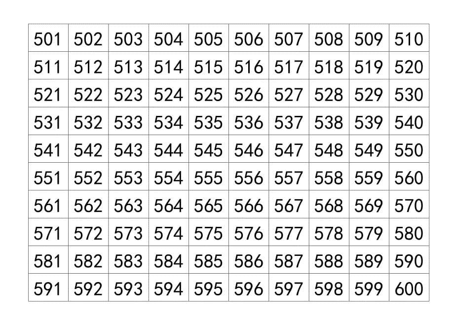 1-1000数字认知14张表_第5页