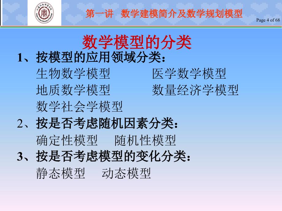 数学建模之运筹学_第4页