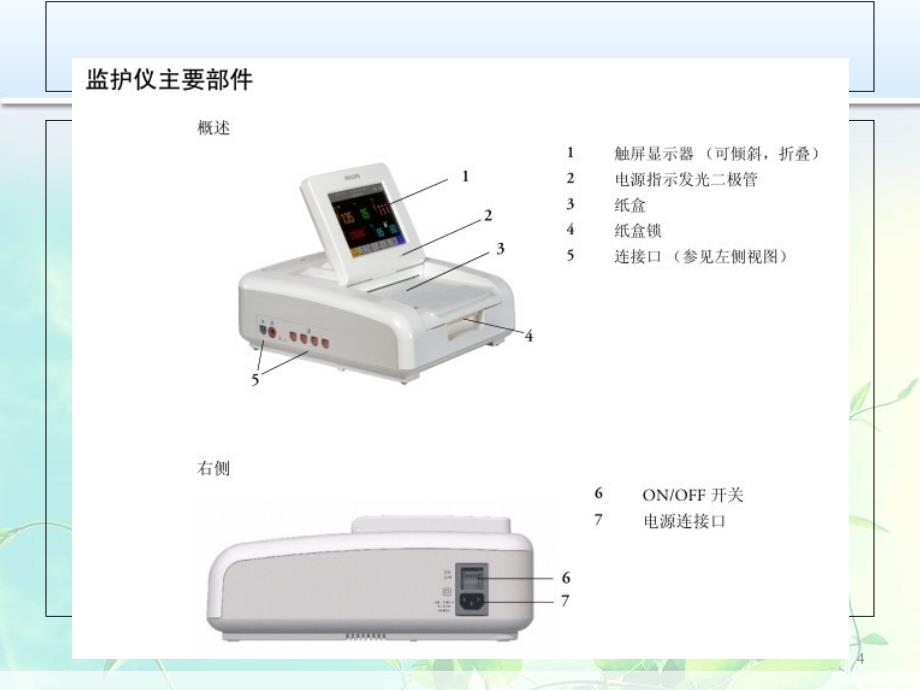 Philip--Avalon-FM30-胎儿监护的使用PPT优秀课件_第4页