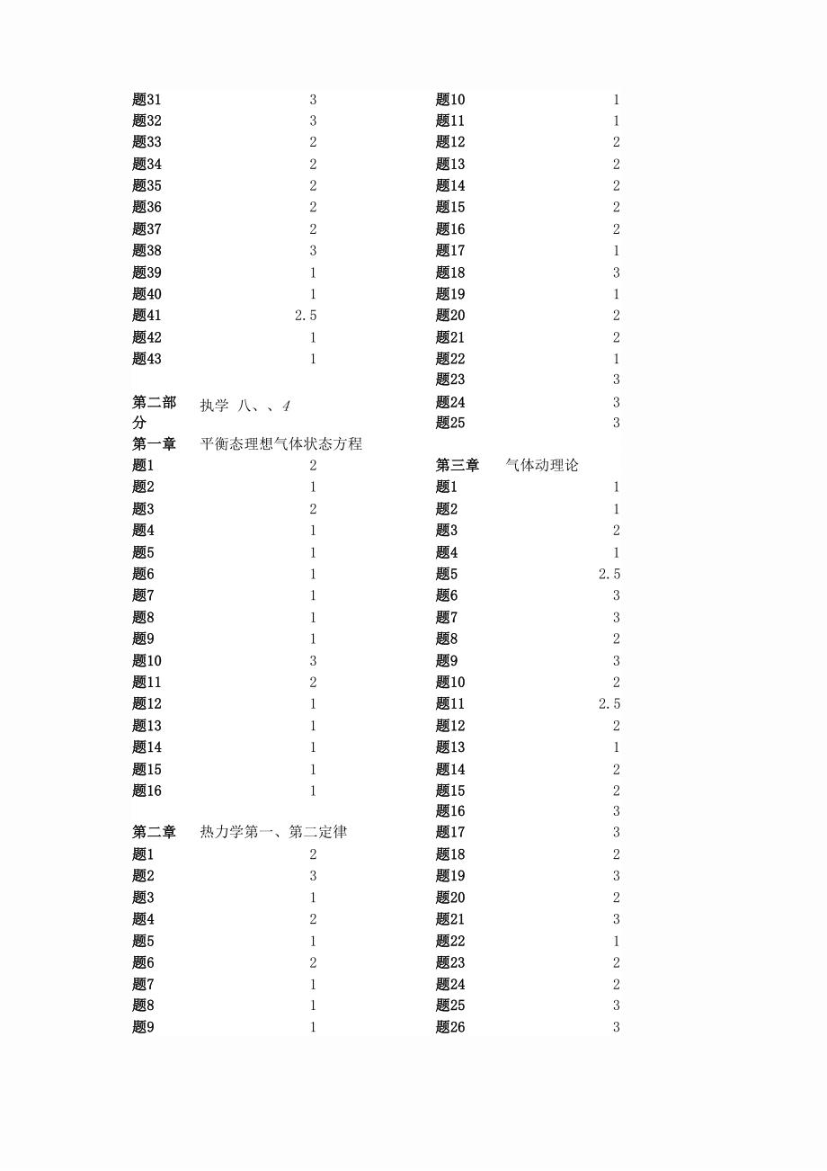 蔡子星难题集萃难度分级表_第4页