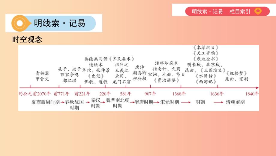 山西专用2019中考历史一轮复习第一单元中国古代史1840年前主题五中国古代科学技术与思想文化课件.ppt_第2页