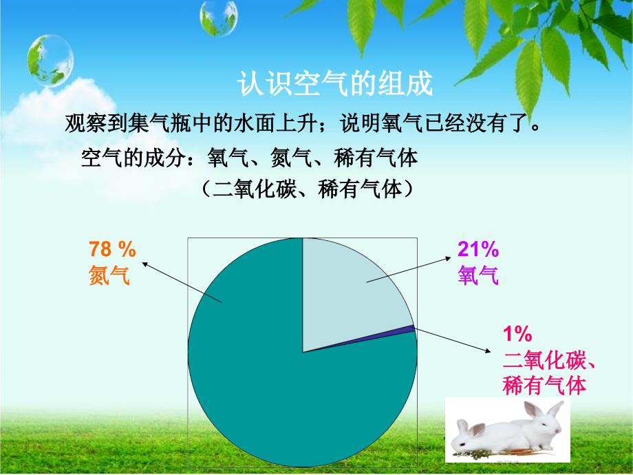 组名Star银川六中45_第2页