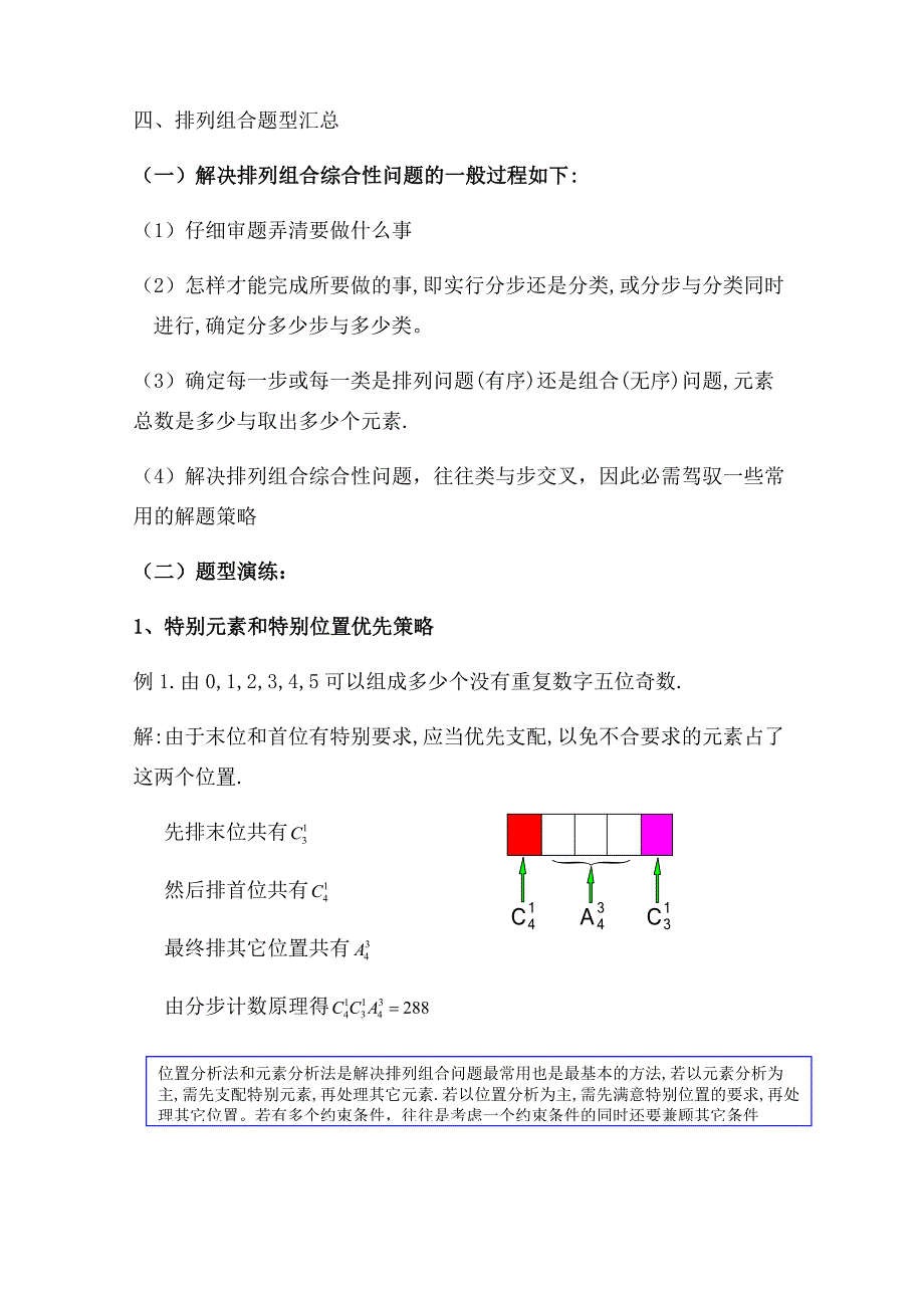 高考排列组合知识点归纳_第3页