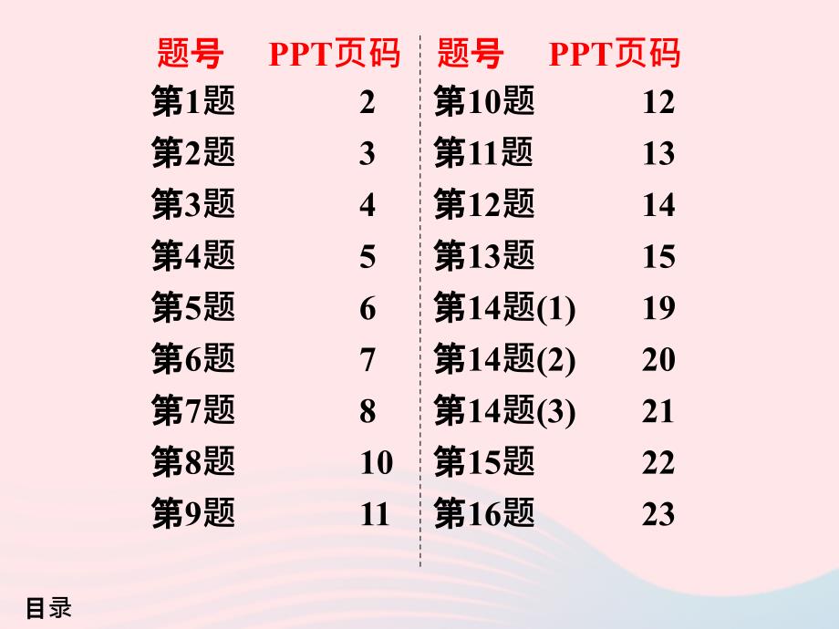 九年级物理下册第18章能源与可持续发展作业27课件苏科版_第1页