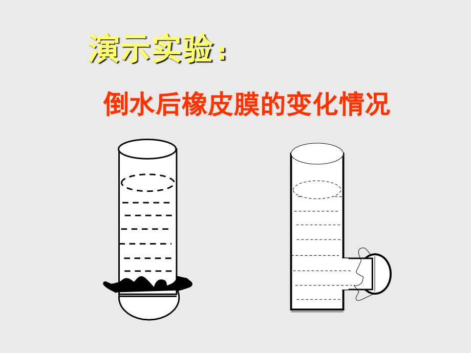 《液体内部的压强》ppt课件.ppt_第4页