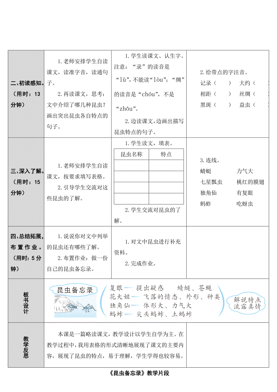 4.昆虫备忘录[12]_第2页