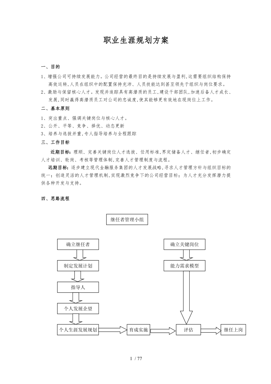 培训职业生涯工具书_第2页