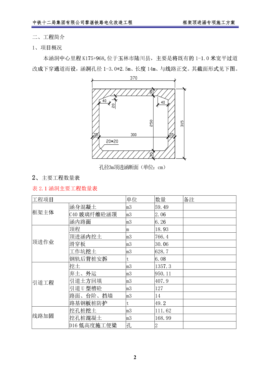 K175“加”968顶进涵专项施工方案培训资料_第2页