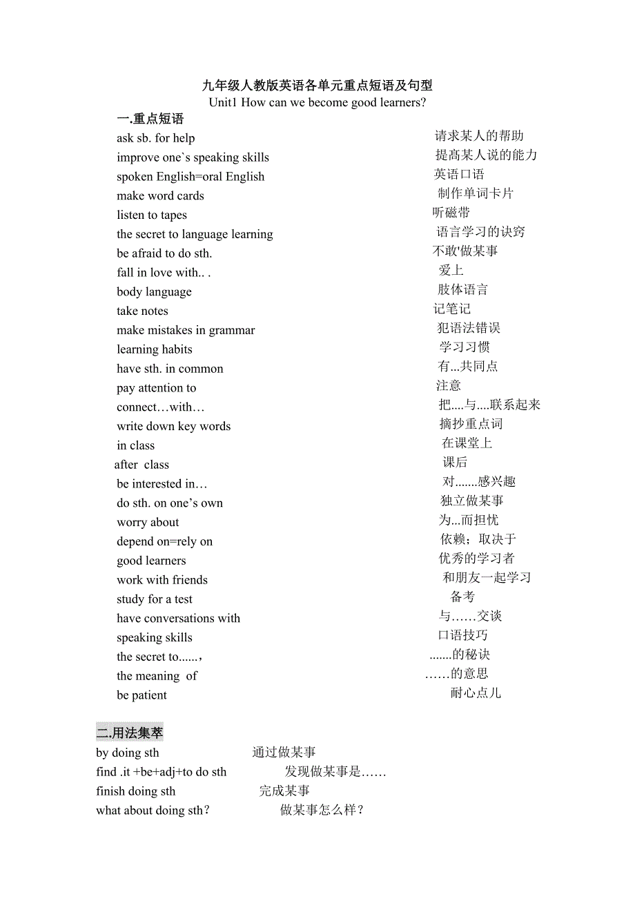 人教版九年级英语短语句型归纳_第1页