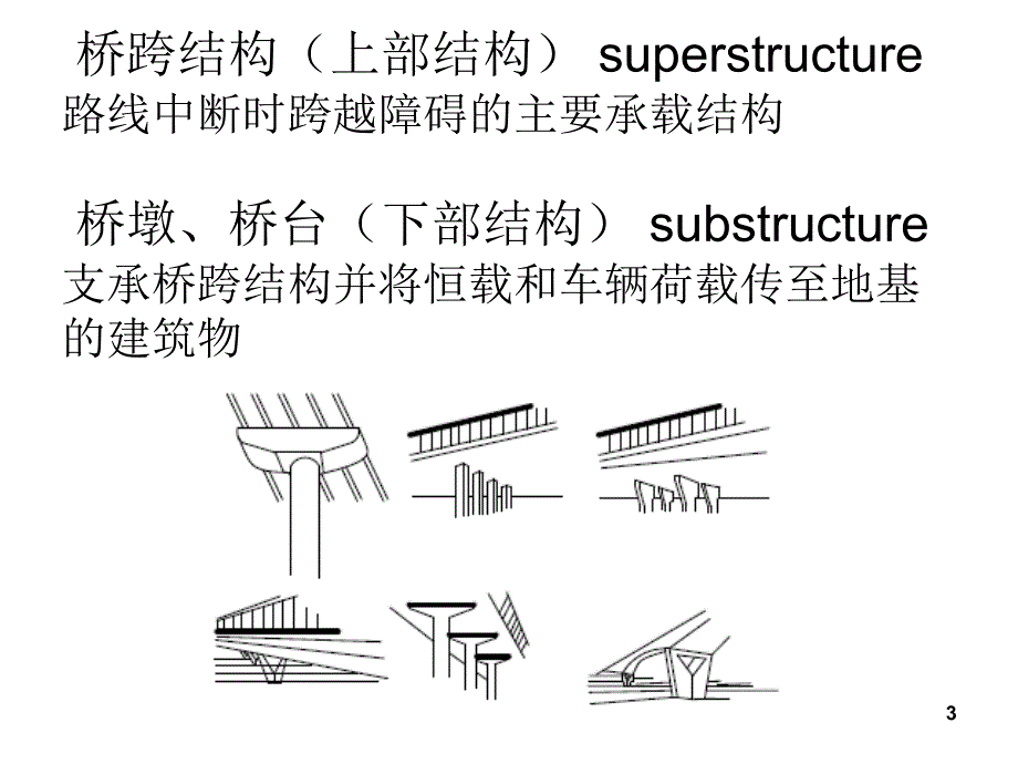 桥梁分类组成总体设计_第3页