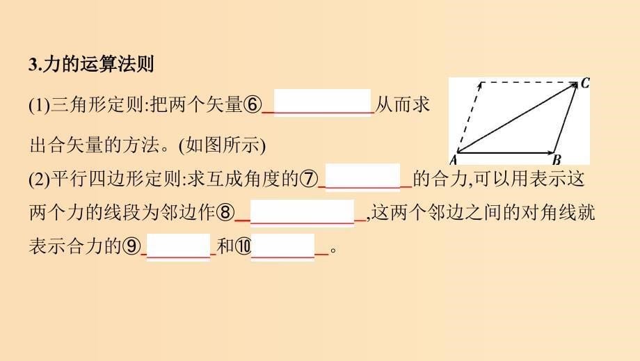 （新课标）2020版高考物理一轮复习 第二章 第2讲 力的合成与分解课件.ppt_第5页