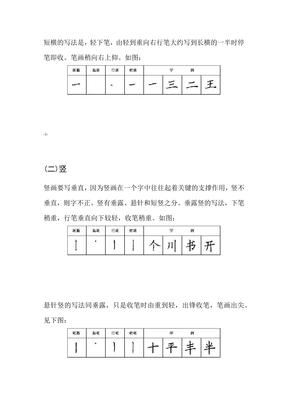 完整版硬笔书法28种基本笔画的书写方法_第2页