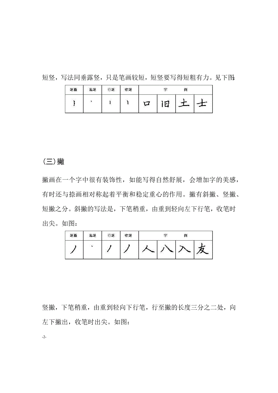 完整版硬笔书法28种基本笔画的书写方法_第3页