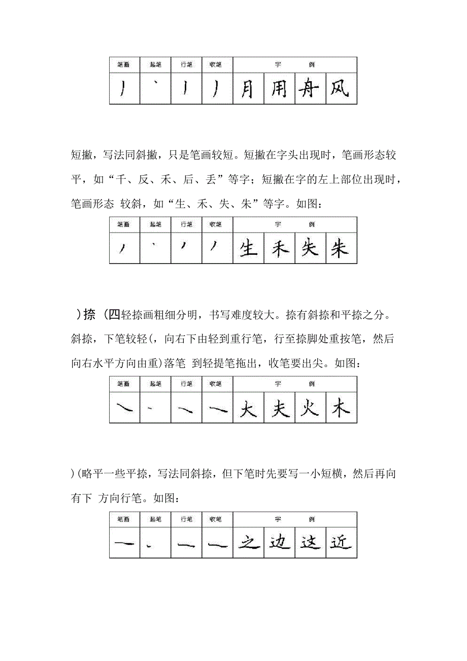 完整版硬笔书法28种基本笔画的书写方法_第4页