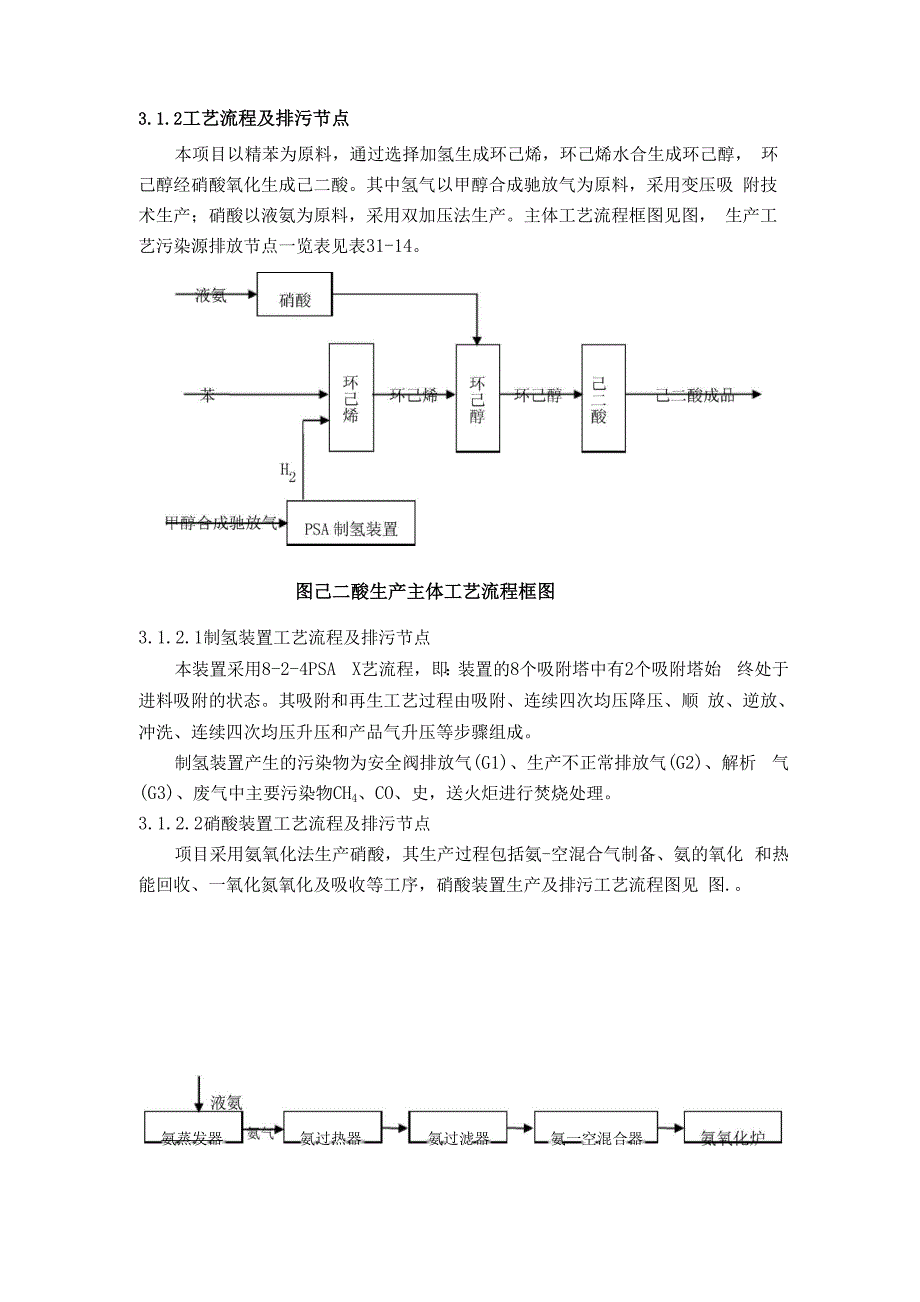 己二酸生产工艺详解_第1页