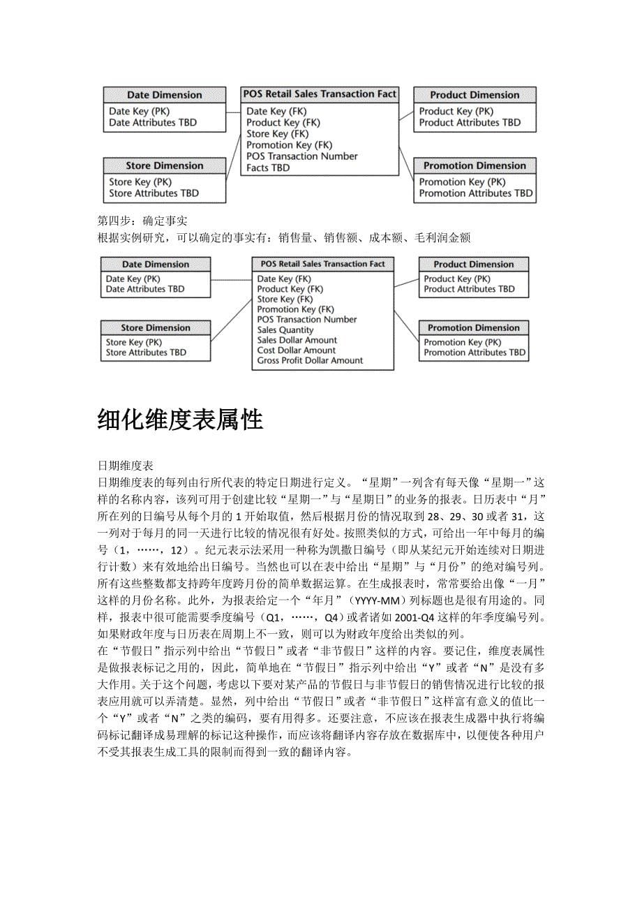 细化维度表属性.doc_第5页