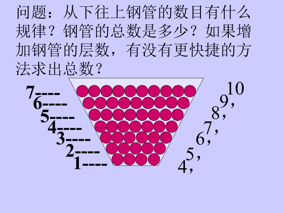 数列的概念ppt.ppt修改后_第2页