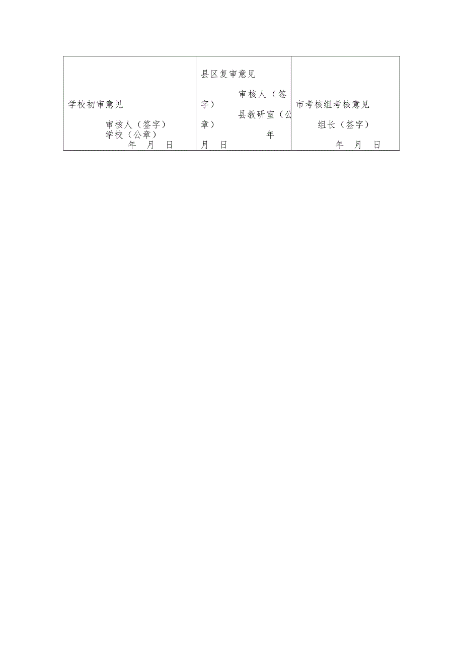 中小学教师校本研修学分认定申请表_第2页