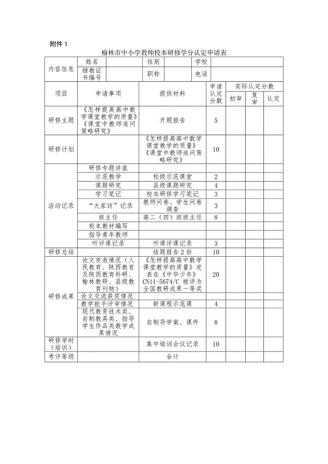 中小学教师校本研修学分认定申请表