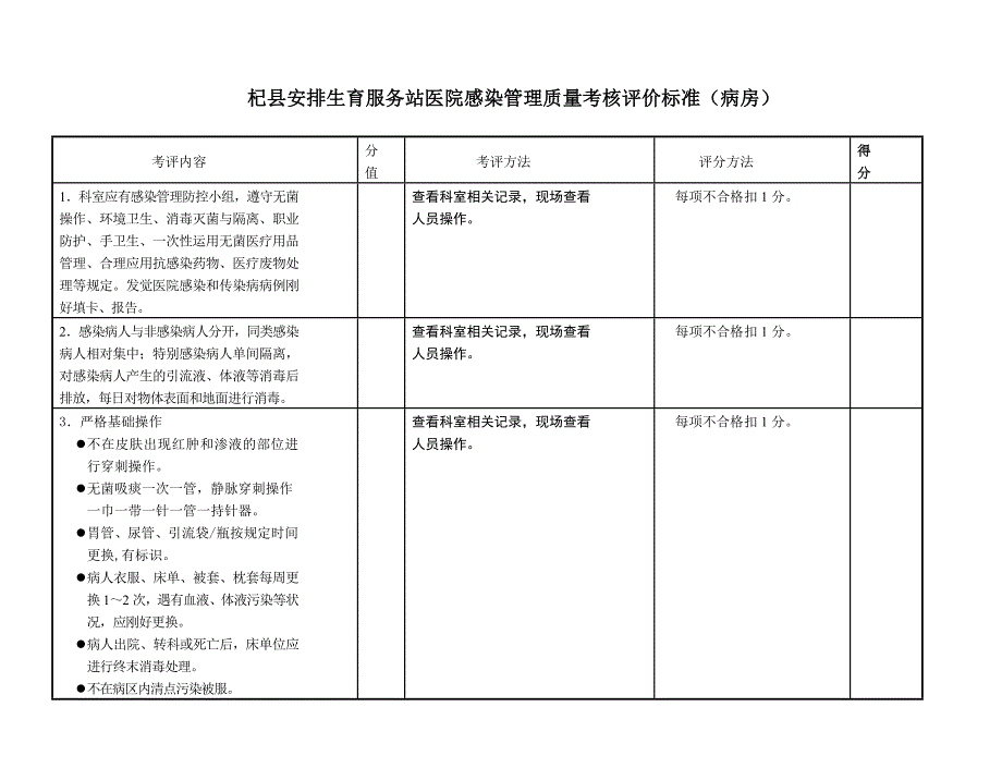 杞县计划生育服务站医院感染管理质量考核评价标准(病房)_第1页